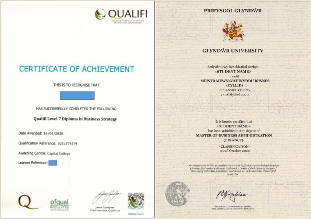 MBA in Finance – Wrexham Certificate