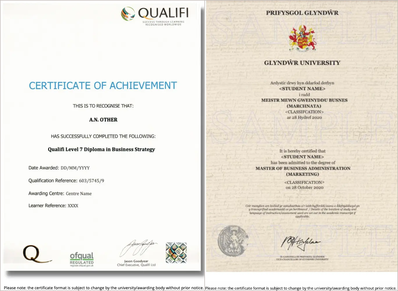 MBA in Marketing – Wrexham Certificate